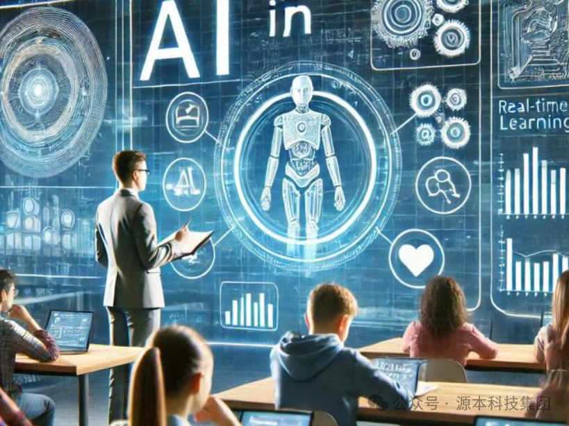 艾弗森贝博ballbet官网科技-本科生掌握大数据、云原生、AI-竞赛保研求职的“超车秘籍”来了！